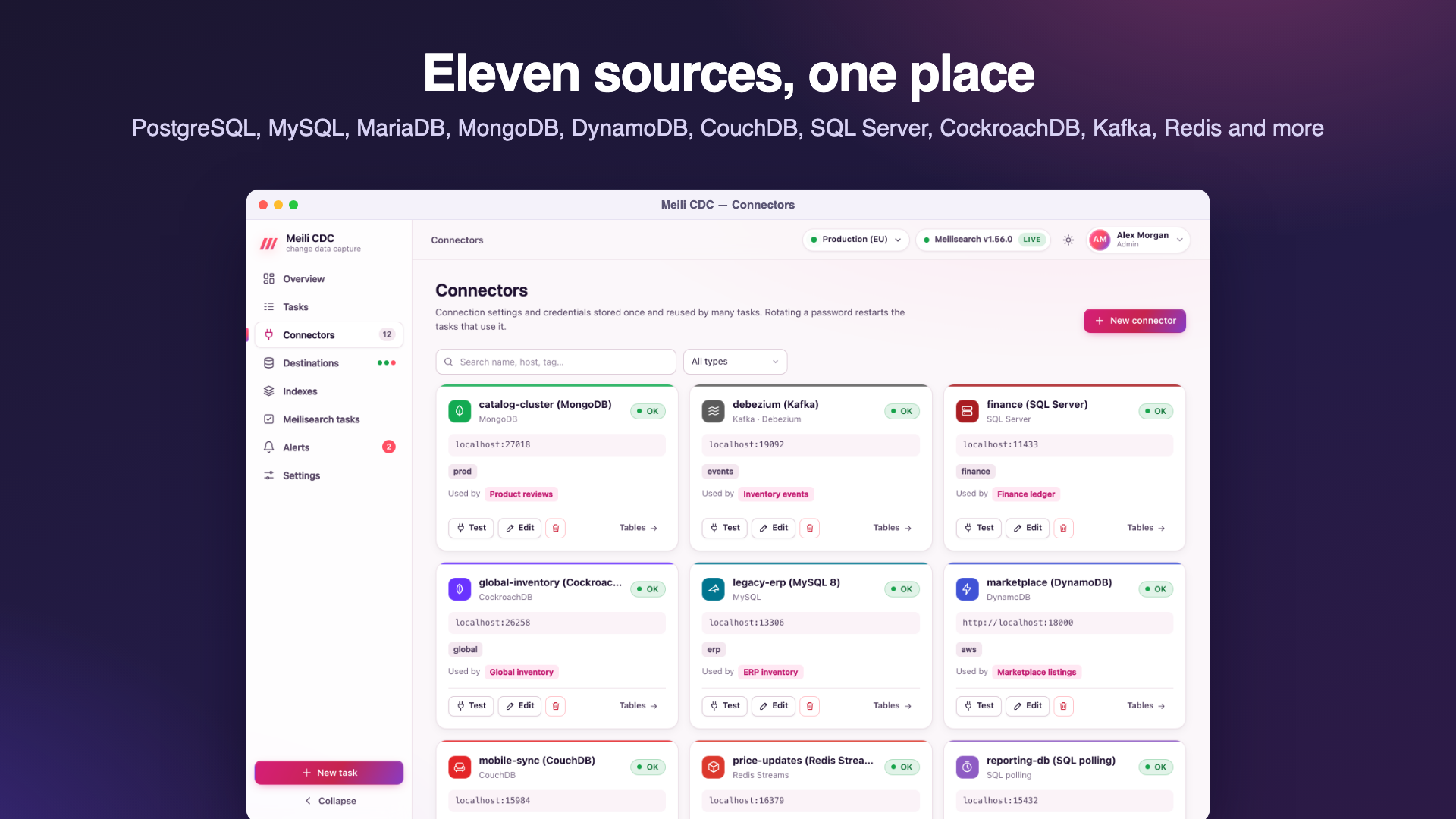 The Connectors page listing saved source connections with their type, host, last test result and the tasks that use them