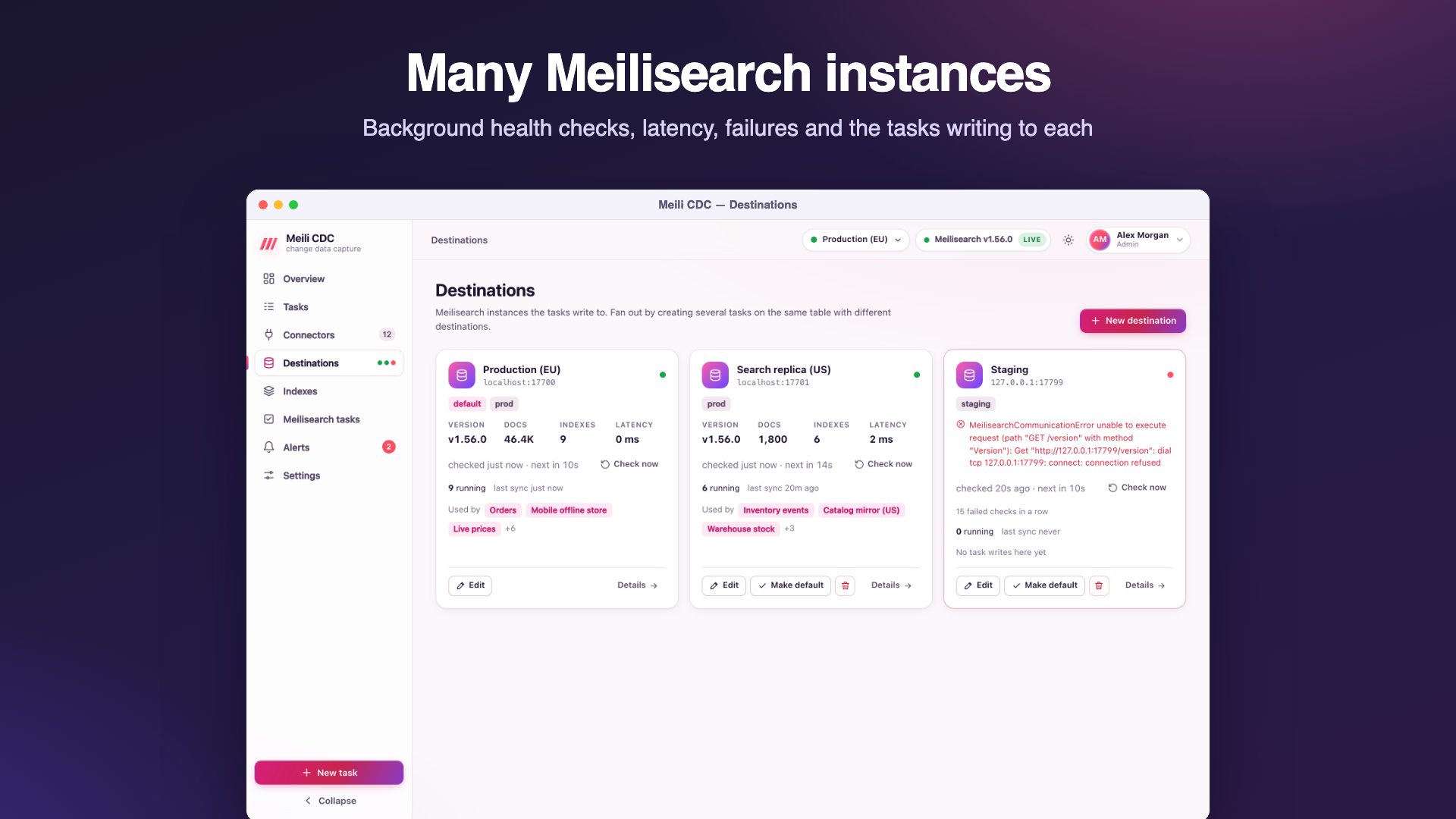 The Destinations page with three Meilisearch instances, their health, version, document counts, synced tasks and last sync time