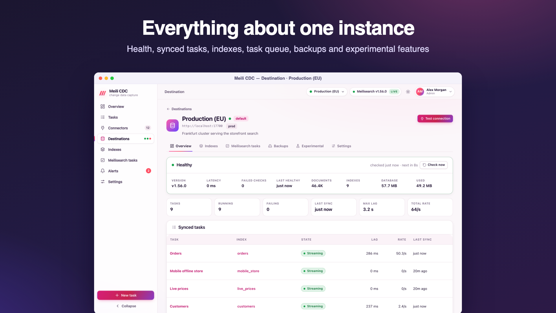 A destination detail page with tabs for overview, indexes, Meilisearch tasks, backups, experimental features and settings