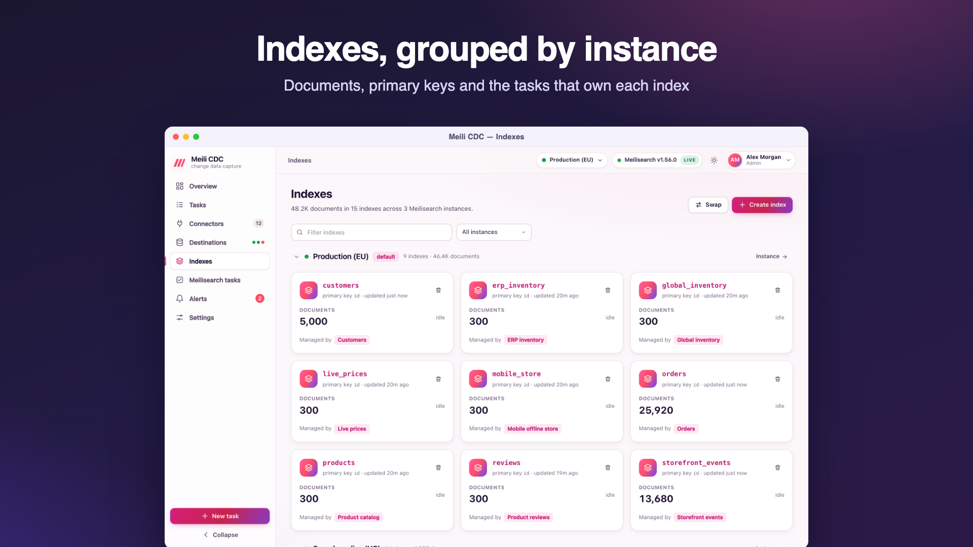 The Indexes page grouping indexes per Meilisearch instance with document counts, indexing state and the tasks that write to each index