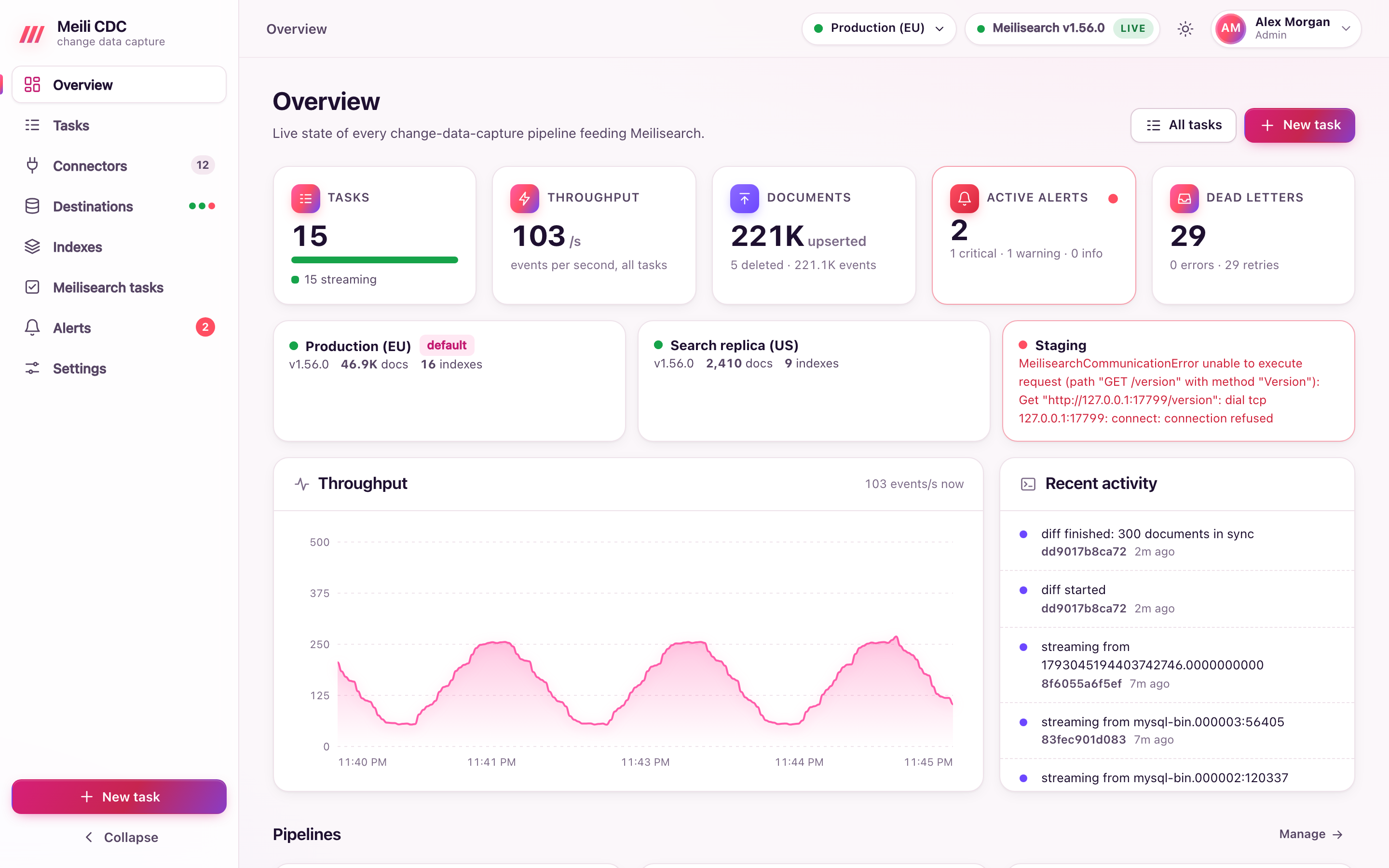 Dashboard overview with task states, live throughput and Meilisearch instance health