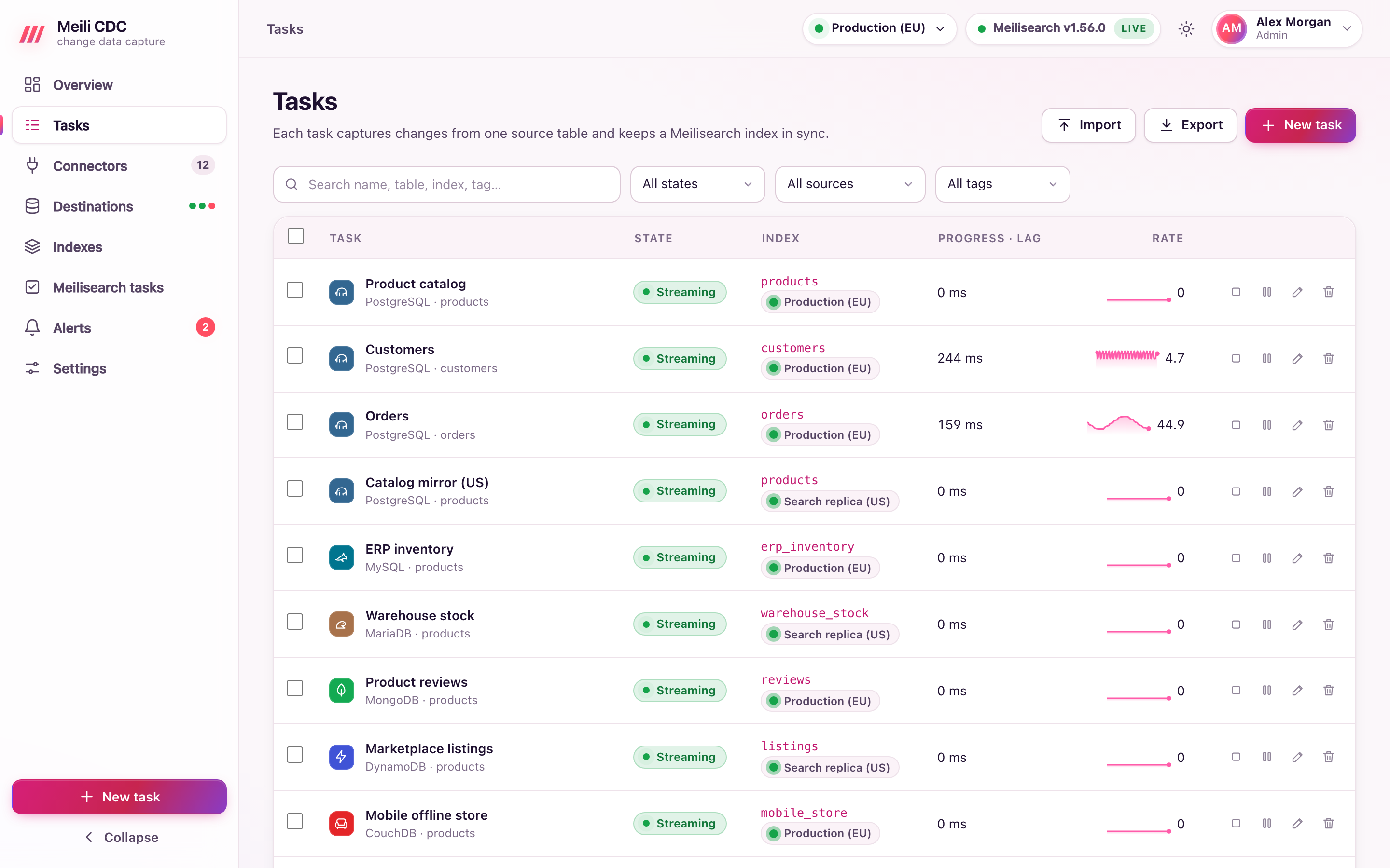 Task list with state filters, tags and batch actions