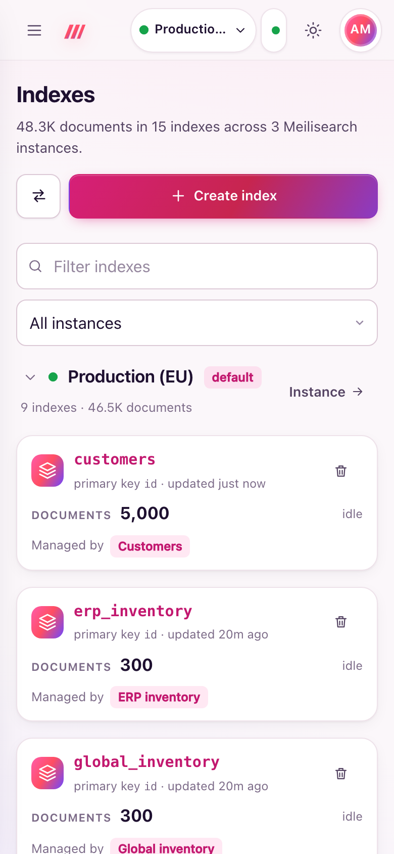 Indexes on a phone: the responsive dashboard